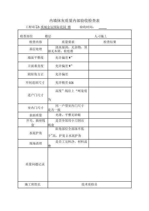内墙抹灰质量控制检查表