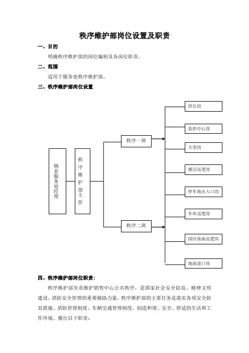 秩序维护部岗位设置及职责