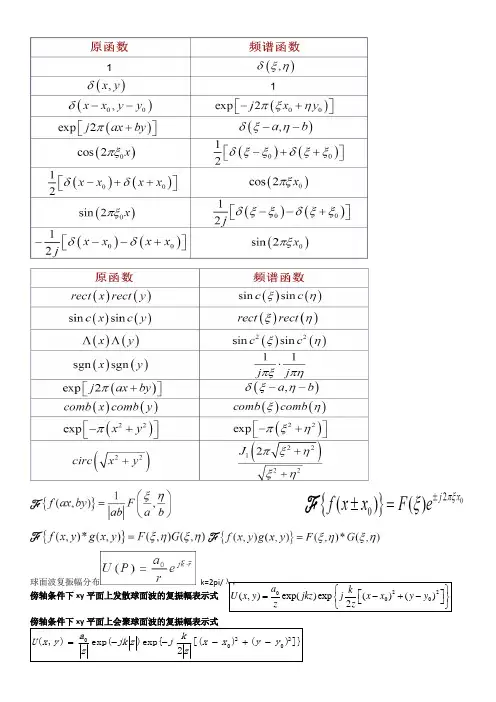 信息光学公式