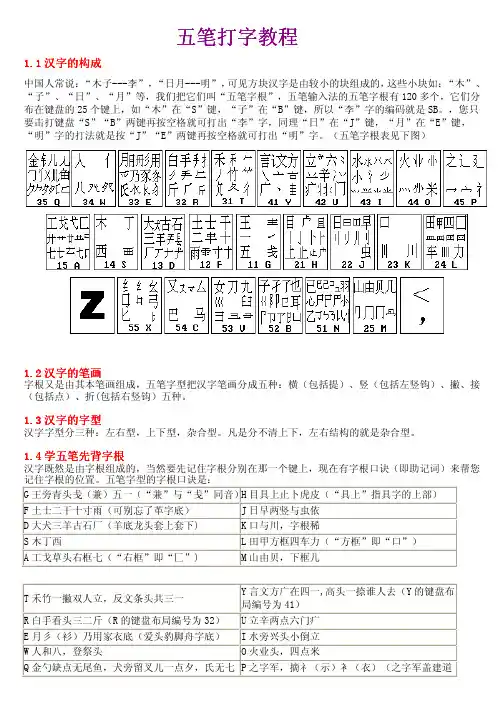 最新 五笔打字教程 (五笔字根表及口诀)