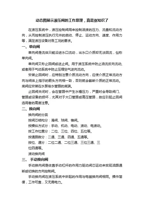 动态图展示液压阀的工作原理，真是涨知识了