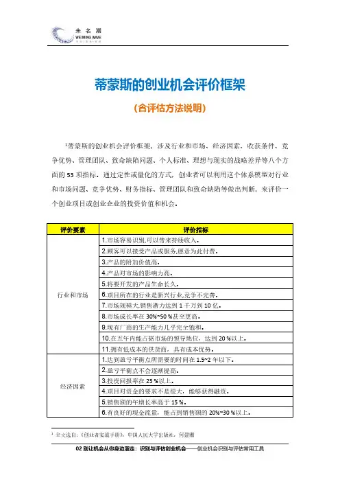 蒂蒙斯的创业机会评价框架(含评估方法说明)