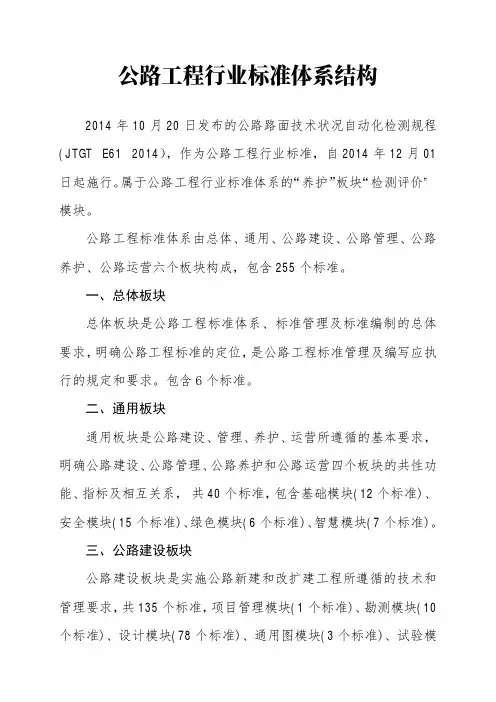 公路路面技术状况自动化检测规程(JTGT E61 2014)原文+标准体系结构
