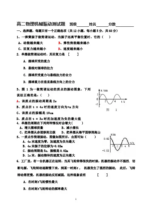 高二物理机械振动检测题