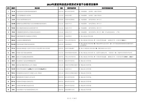 河南省科技进步奖名单