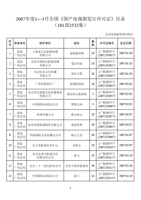 2007年度1-3月全国《国产电视剧发行许可证》目录