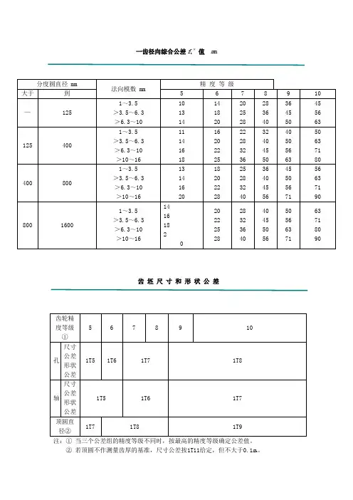 齿轮各项公差表