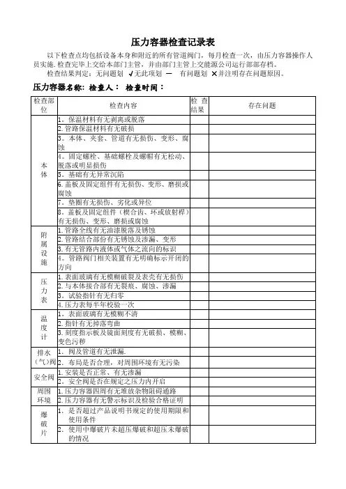 压力容器定期检查表