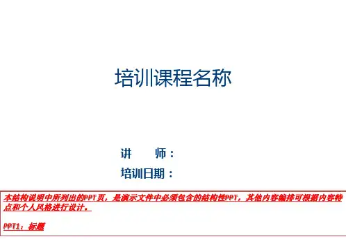 PPT模板文件结构-说明