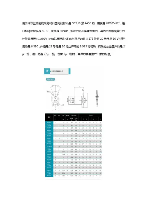 滚珠丝杠钢珠尺寸明细【一览表】