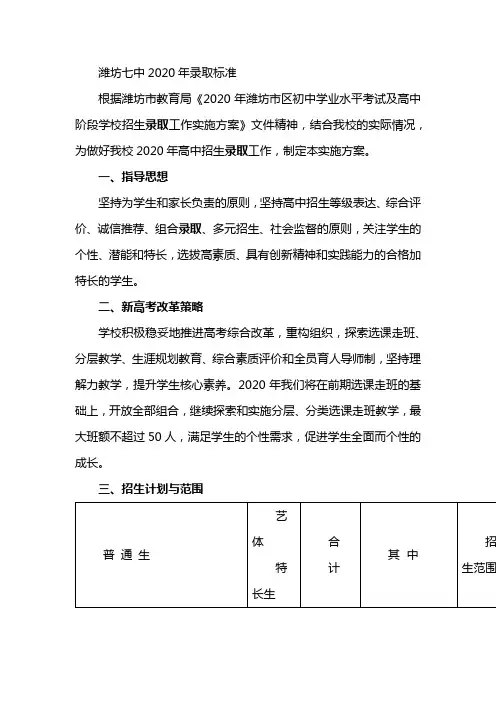潍坊七中2020年录取标准