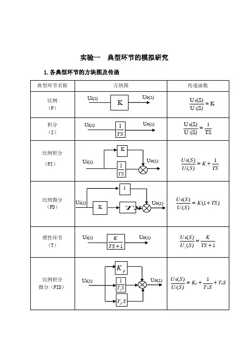 自控实验
