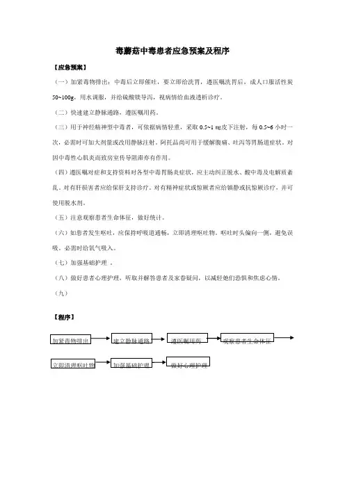毒蘑菇中毒患者的应急预案及程序
