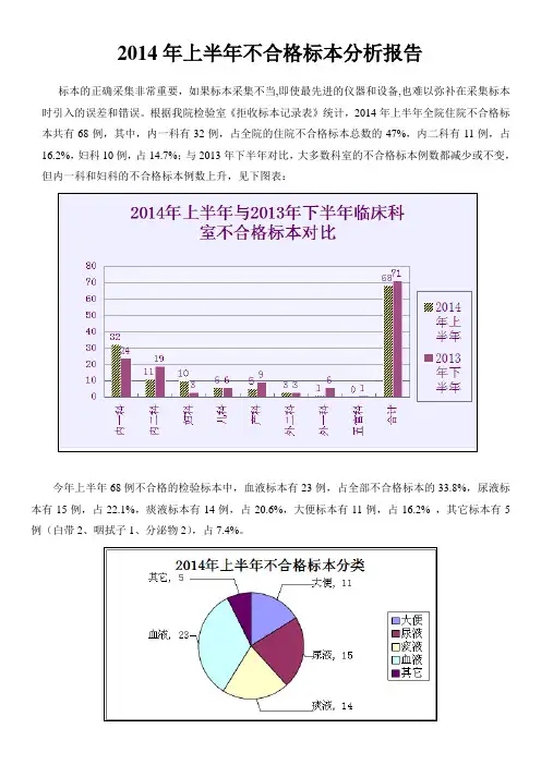 2014年上半年不合格标本统计分析