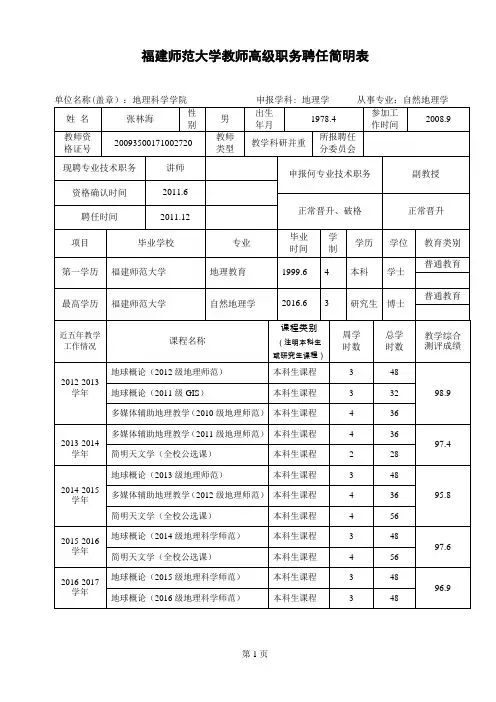 福建师范大学教师高级职务聘任简明表