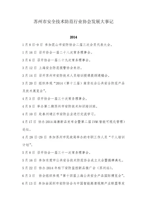 苏州市安全技术防范行业协会发展大事记