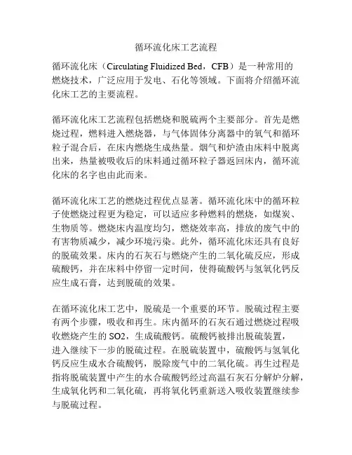 循环流化床工艺流程
