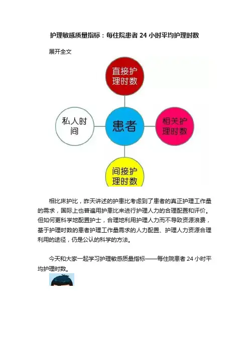 护理敏感质量指标：每住院患者24小时平均护理时数