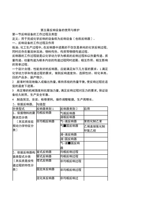 《化工设备使用与维护》反应设备的使用与维护