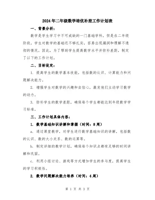 2024年二年级数学培优补差工作计划表