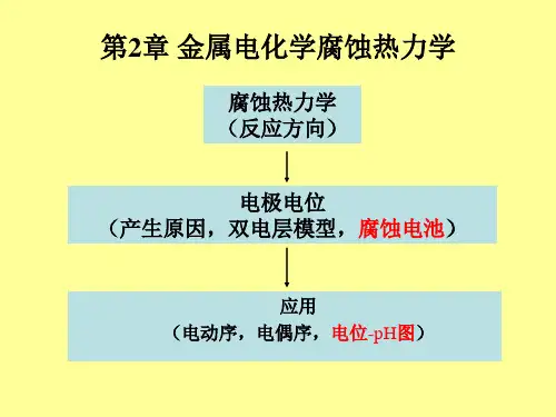 腐蚀 第2章 腐蚀热力学讲解