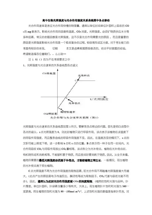 高中生物光照强度与光合作用强度关系曲线图中各点移动