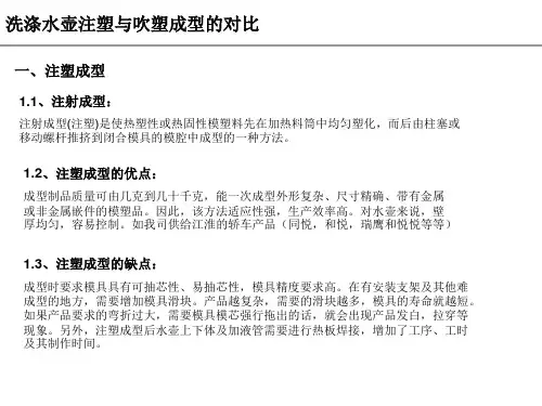 洗涤水壶的吹塑和注塑工艺的特性