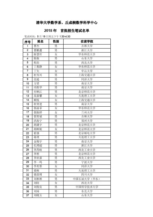 清华大学数学系、丘成桐数学科学中心2018年首批招生笔试