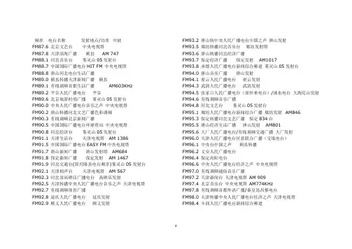 北京地区调频广播频率