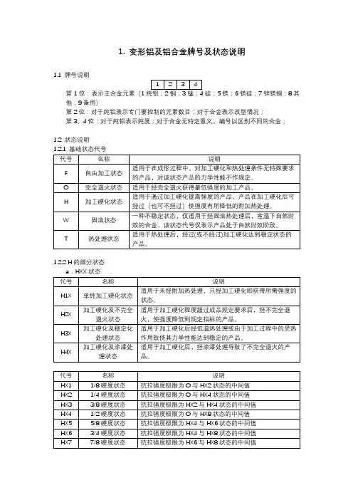 1.变形铝及铝合金牌号及状态说明