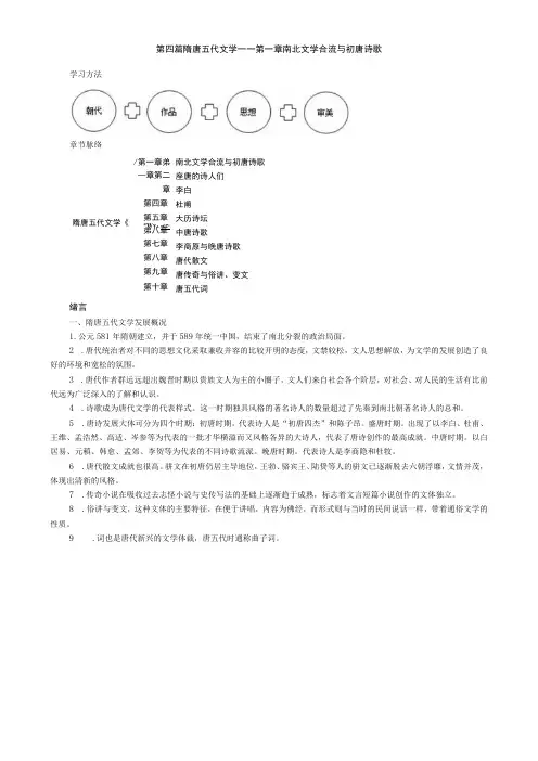 第四篇隋唐五代文学——第一章南北文学合流与初唐诗歌
