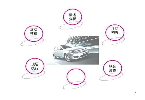 比亚迪新车上市推广方案PPT课件