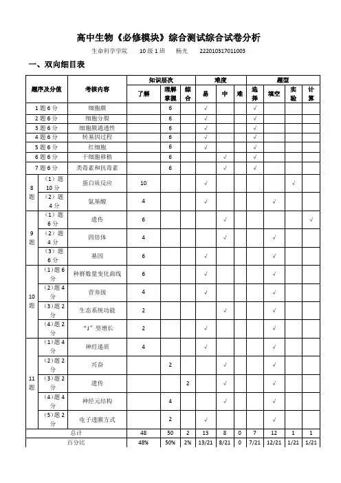 生物试卷双向细目表