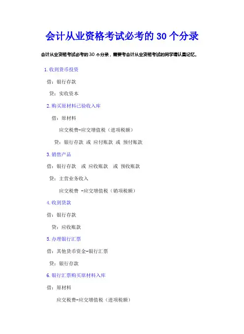 会计分录30个