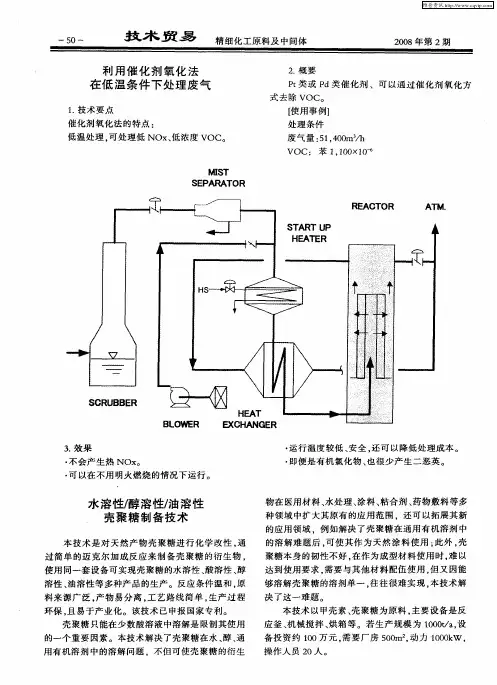 水溶性／醇溶性／油溶性壳聚糖制备技术