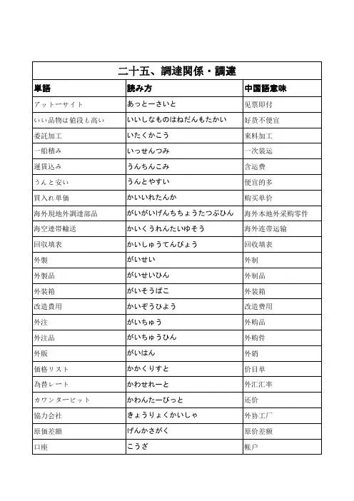 工厂用语(日语专业用语)