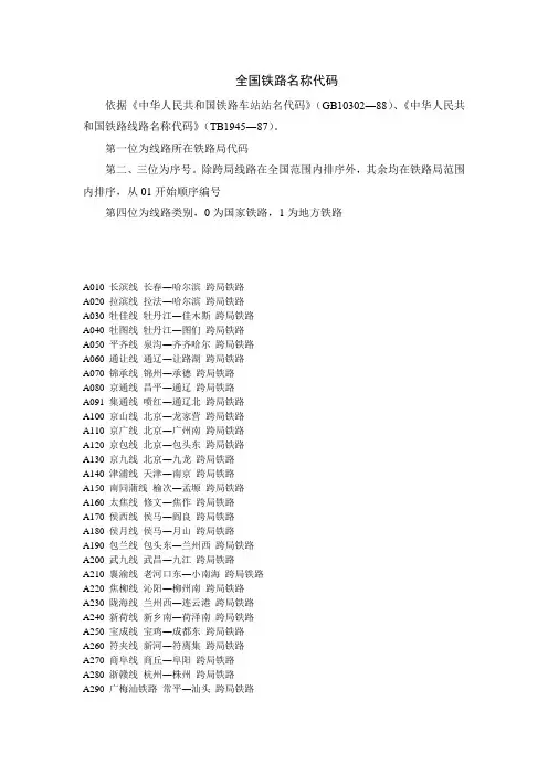 铁路名称代码