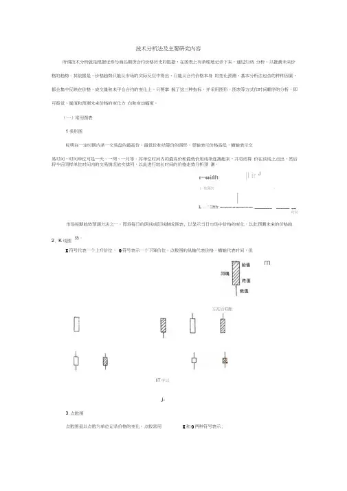 技术分析法及主要研究内容