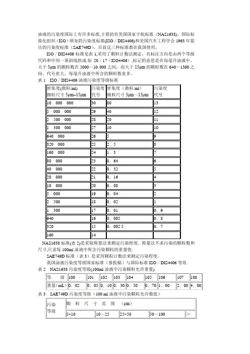 抗燃油颗粒度对照表