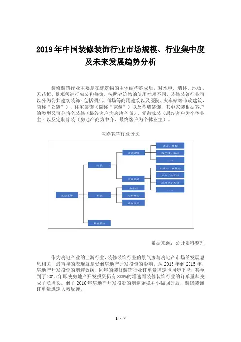 2019年中国装修装饰行业市场规模