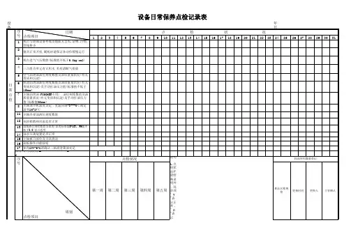 快捷AV1612,GTV-97G加工中心保养点检表
