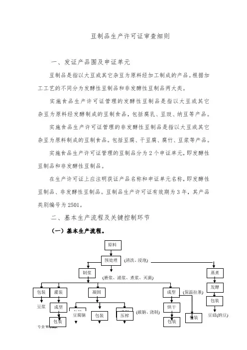 豆制品生产许可证审查细则