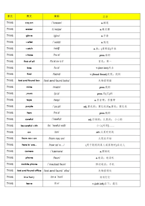 外研社版(2012)初中英语七年级(下册)单词默写表(含音标、共441个)