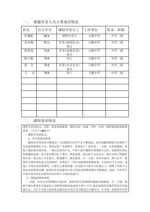 优秀校本课程申报表