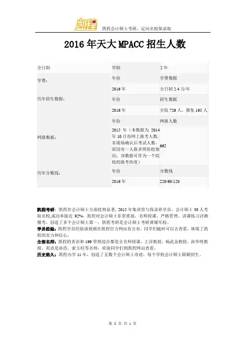 2016年天大MPACC招生人数