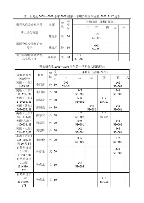 博士研究生20082009学年2008级第一学期公共课课程表