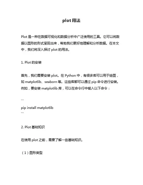 plot用法