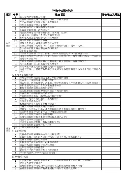 异物检查表范例