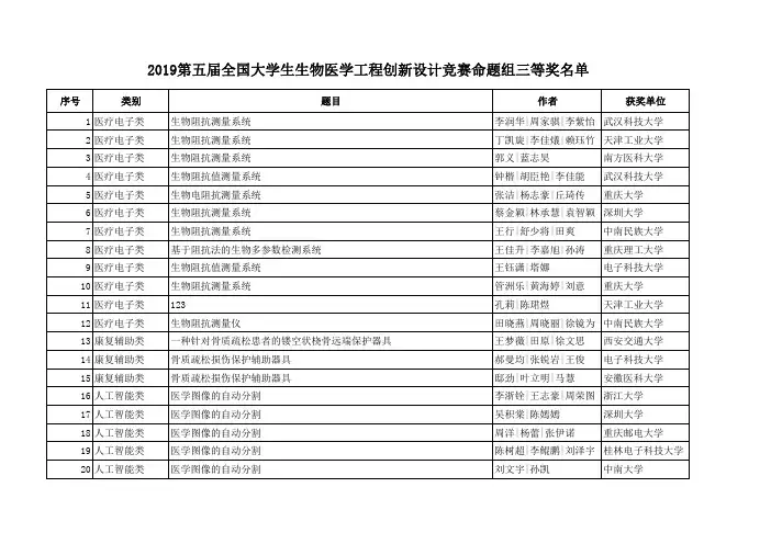 2019第五届全国大学生生物医学工程创新设计竞赛命题组三等