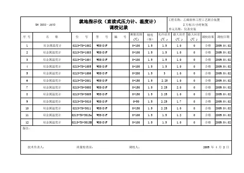 J610双金属温度计调校记录